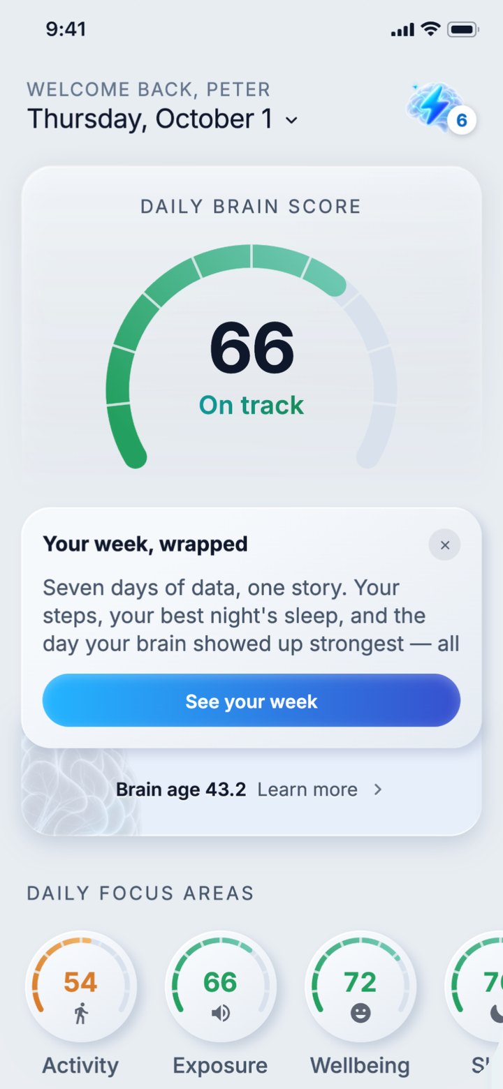 Tolion Brain Coach home screen showing a Daily Brain Score of 66, rated On track, a summary of the week, a brain age of 43.2 and the daily focus areas below it.