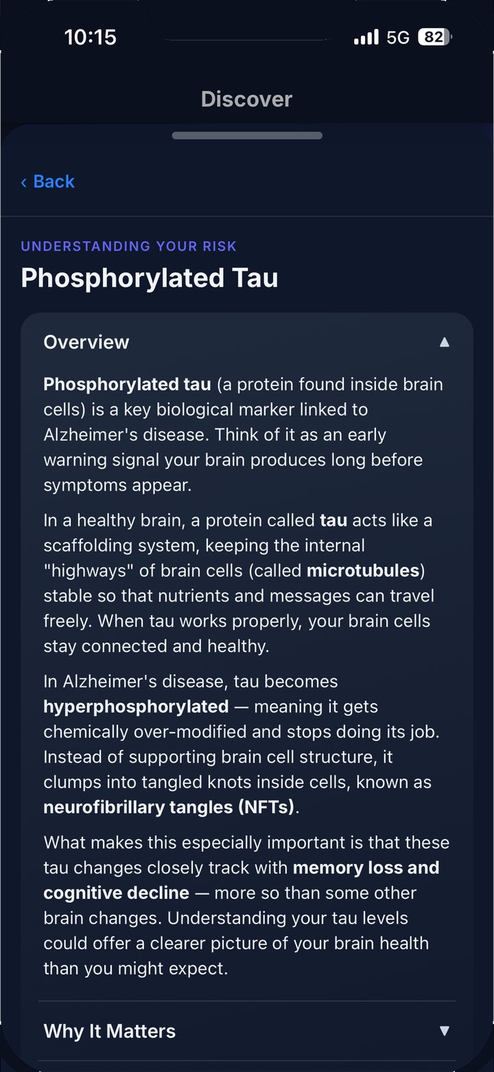 Understanding Your Risk article on phosphorylated tau, explaining in plain language why it matters for brain health.
