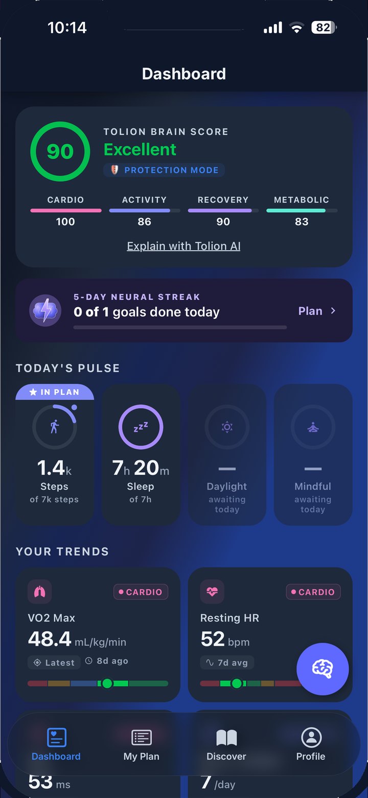 Tolion Brain Coach dashboard showing a Tolion Brain Score of 90, rated Excellent, with cardio, activity, recovery and metabolic sub-scores, a five-day neural streak and today's pulse below it.